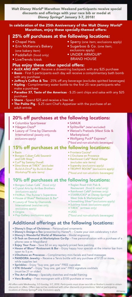 2018-01 Disney Springs runDisney WDW Marathon Discounts & Offers Buckslip_FINALv32 – WDWINFO.COM Special Discounts Being Offered to #WDWMarathon Participants at Disney Springs Through Jan. 7 2018-01 Disney Springs runDisney WDW Marathon Discounts & Offers Buckslip_FINALv32 2018-01 Disney Springs runDisney WDW Marathon Discounts & Offers Buckslip_FINALv32