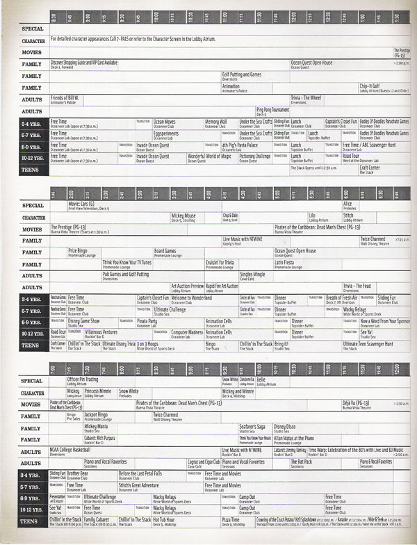 W7D4P2