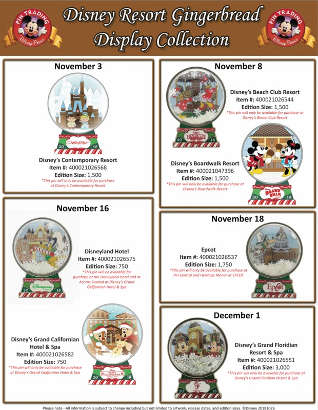disney-resort-gingerbread-display-pins