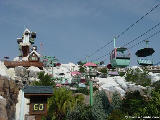 Extremely Low Temperatures in Orlando Cause Disney Water Park to Close Summit-Plummet-3