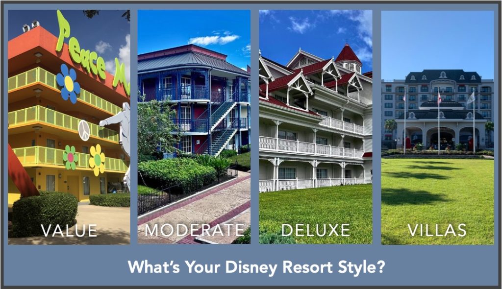 Vote Now: What’s Your Disney Resort Style? Disney-Resort-Header