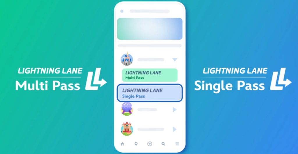 New Lightning Lane Multi-Pass Launches at Walt Disney World – Here’s What You Need to Know