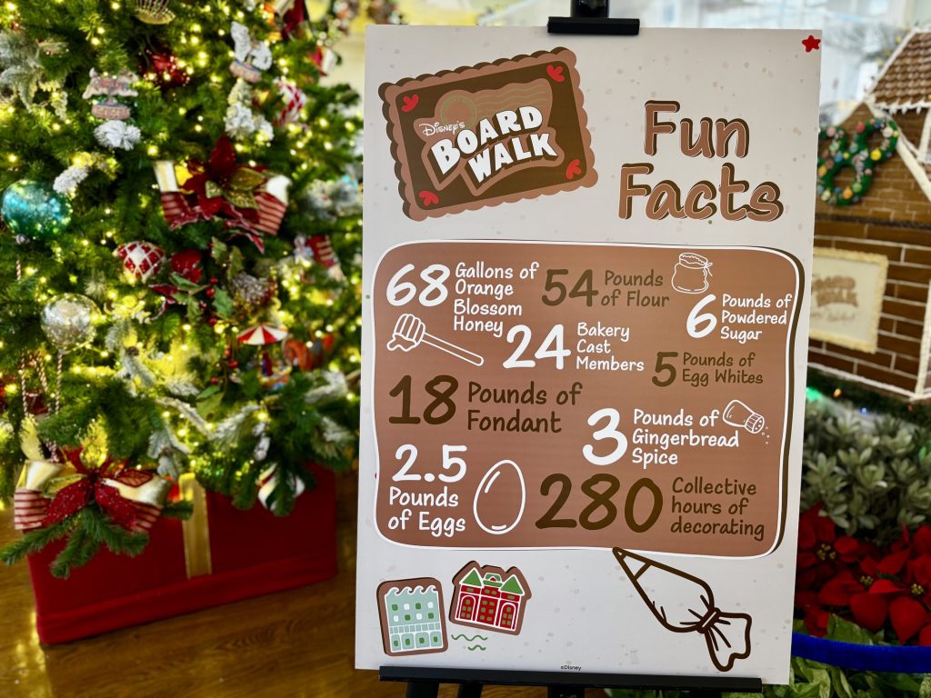 2025 disneys boardwalk resort gingerbread display 3 – WDWINFO.COM The Gingerbread Deli Returns to Disney’s BoardWalk Inn 2025 disneys boardwalk resort gingerbread display 3