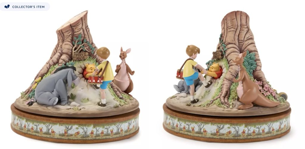 Disney Merch Figure Large – WDWINFO.COM New Disney Merch: Parks Apparel & Walt Disney Studios Series Disney Merch Figure Large